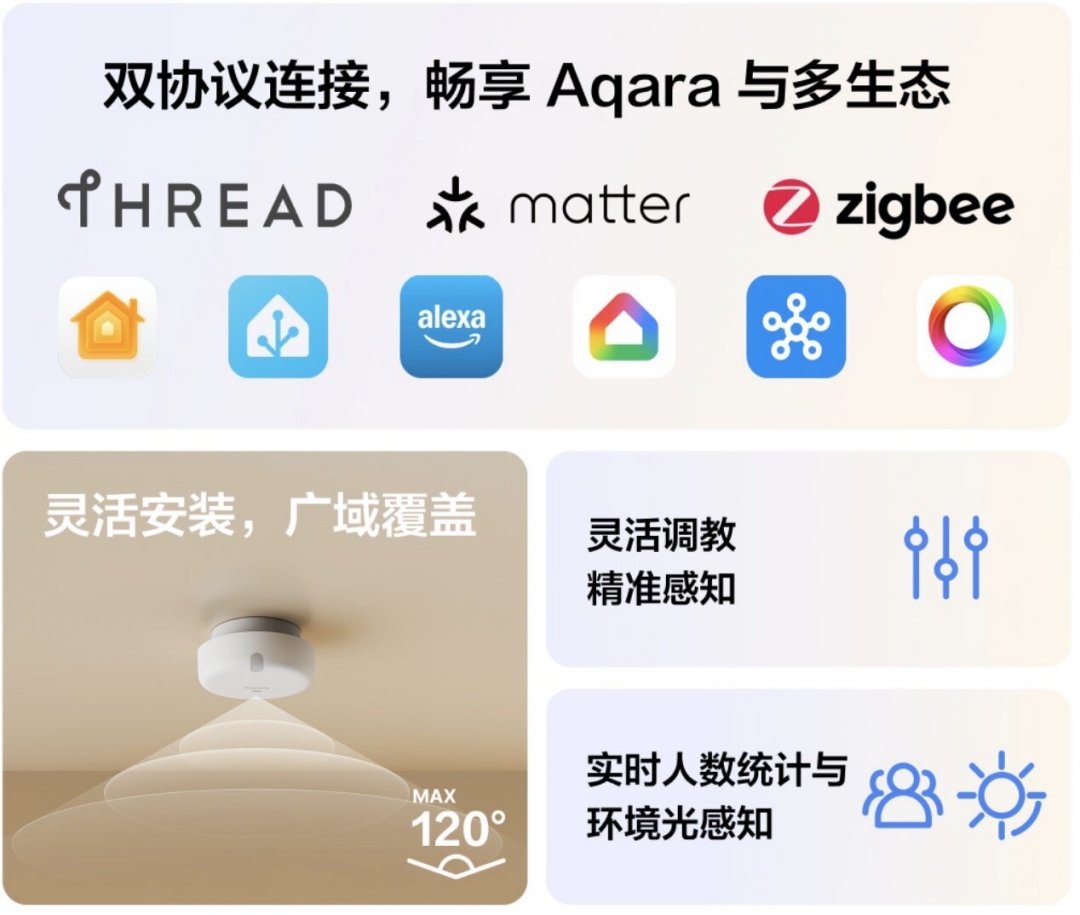评论区全在问