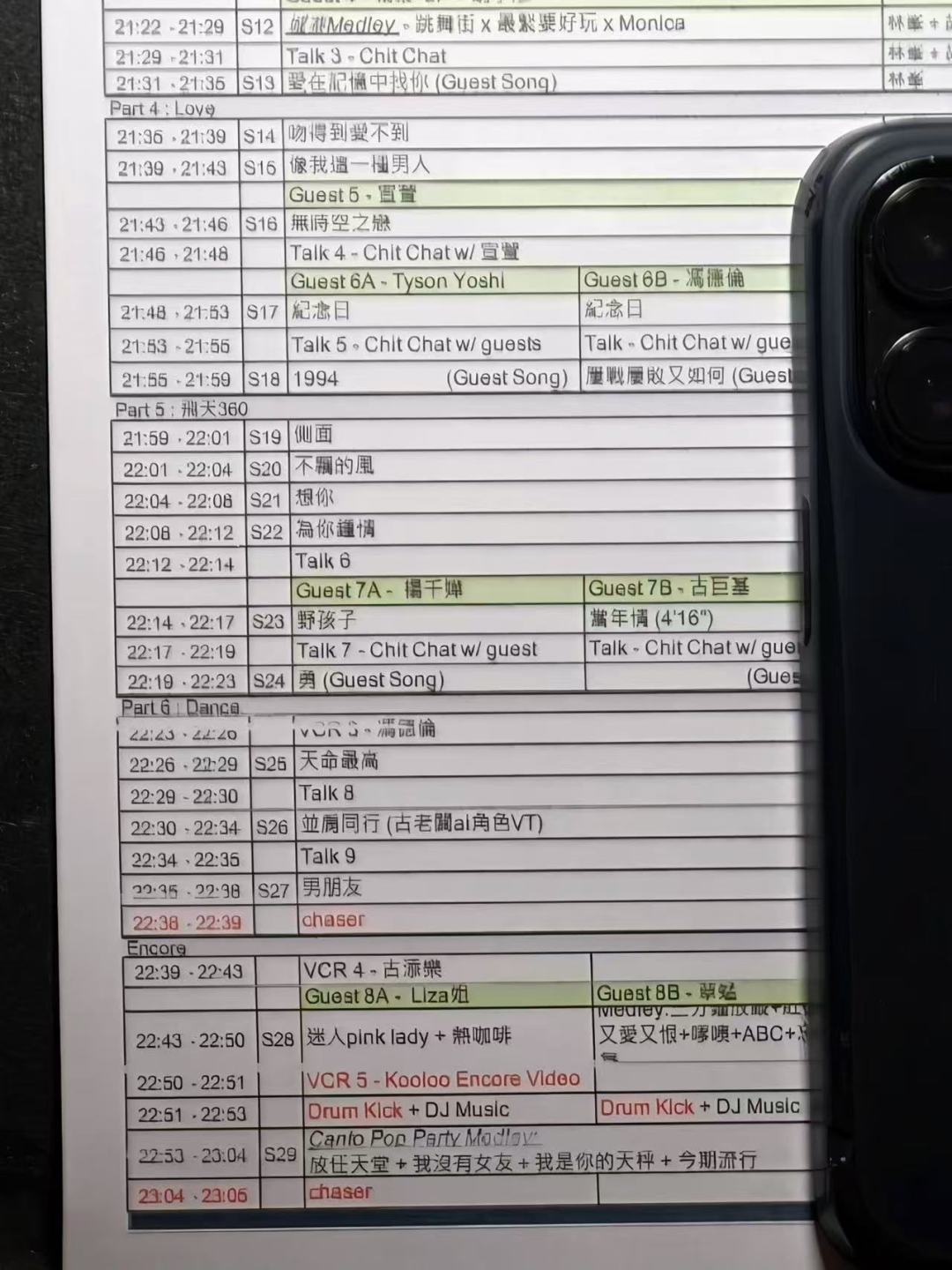 古天乐红馆首秀头场复盘:传闻嘉宾来了几个,补憾的澳门场这笔账怎么算