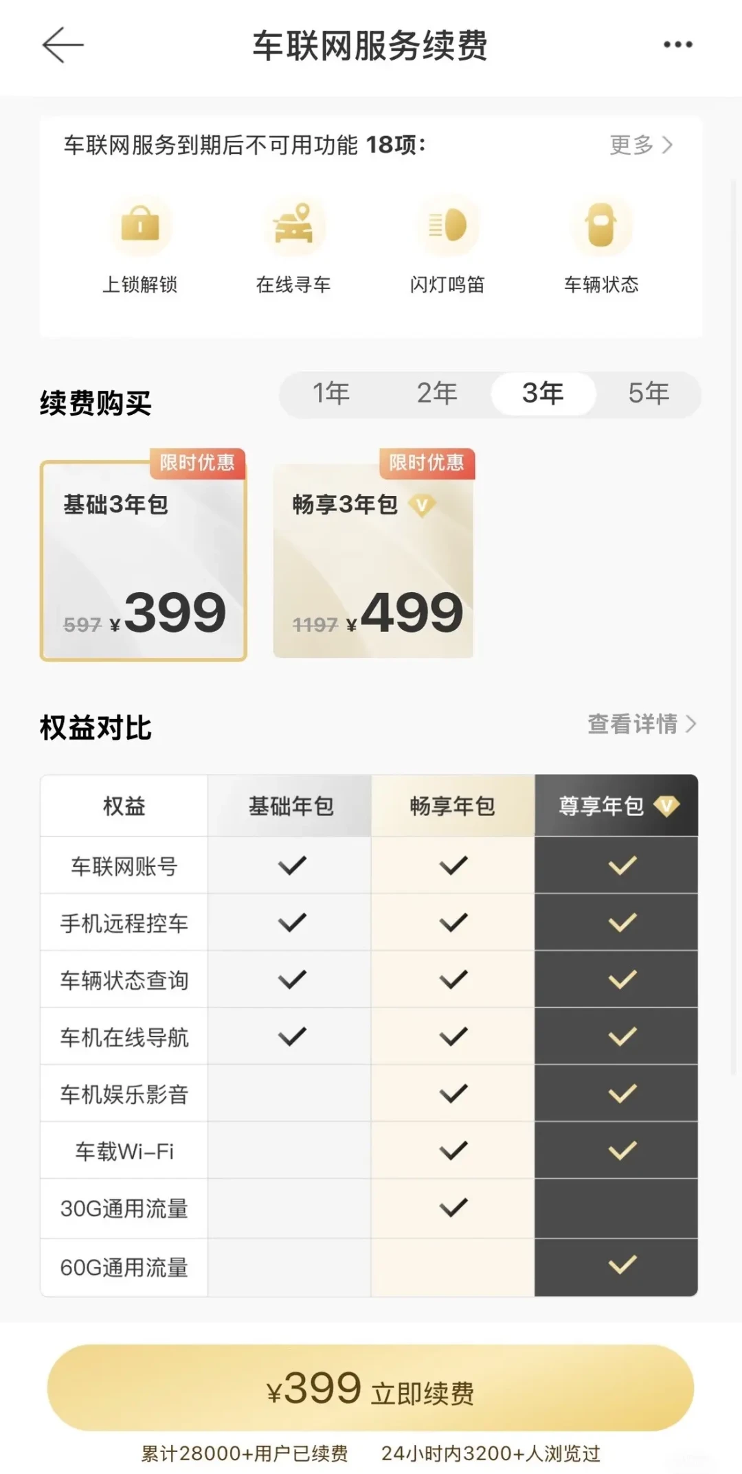 车机三年到期，4S店打电话催续费：奔驰宝马奥迪要的钱，哪些值得花哪些能直接拒