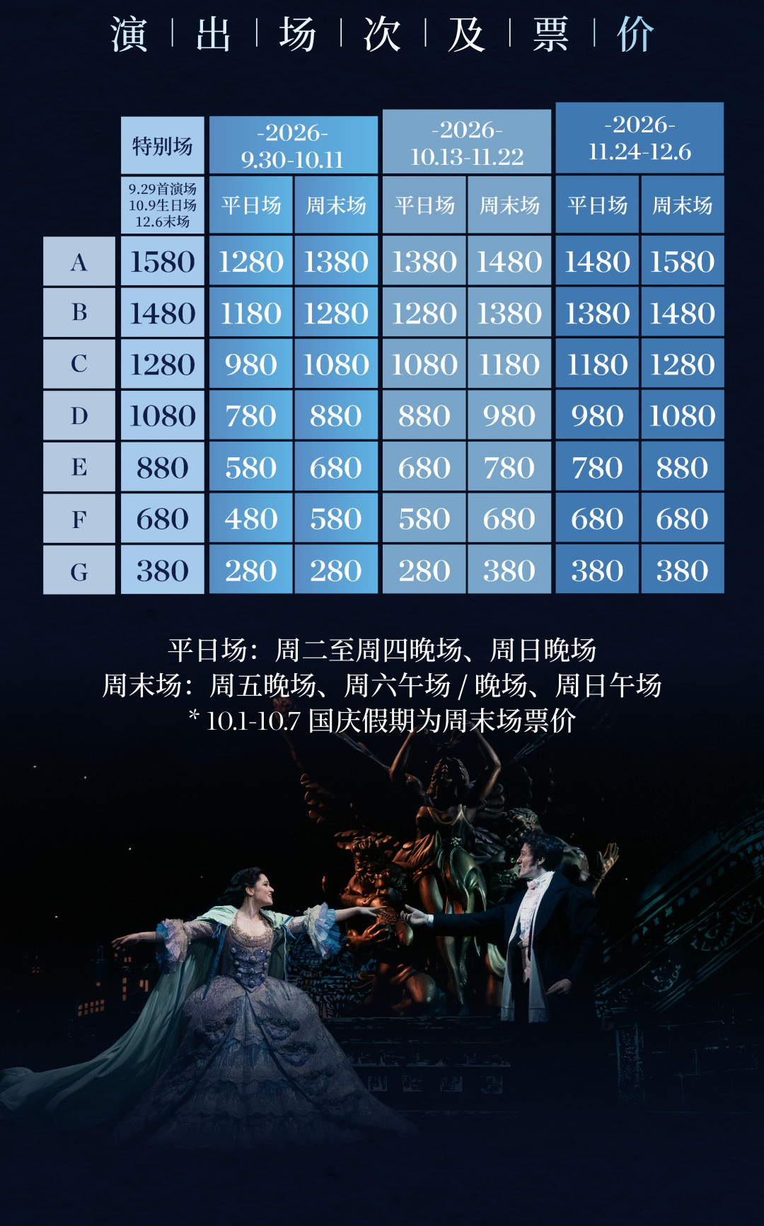 《剧院魅影》告别季已被溢价收票:翻完上海大剧院新演出季,这份秋冬购票清单值得存