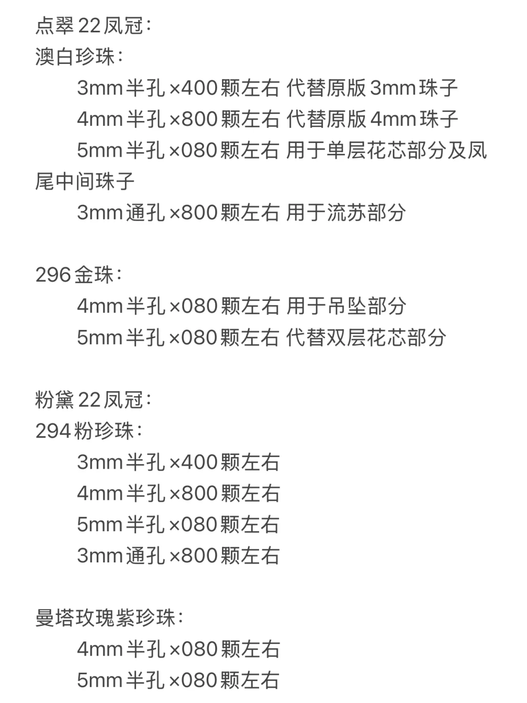 拼酷凤冠改珠火出圈,但没人说成本:翻了4份高收藏教程,清单、预算、坑一次说清