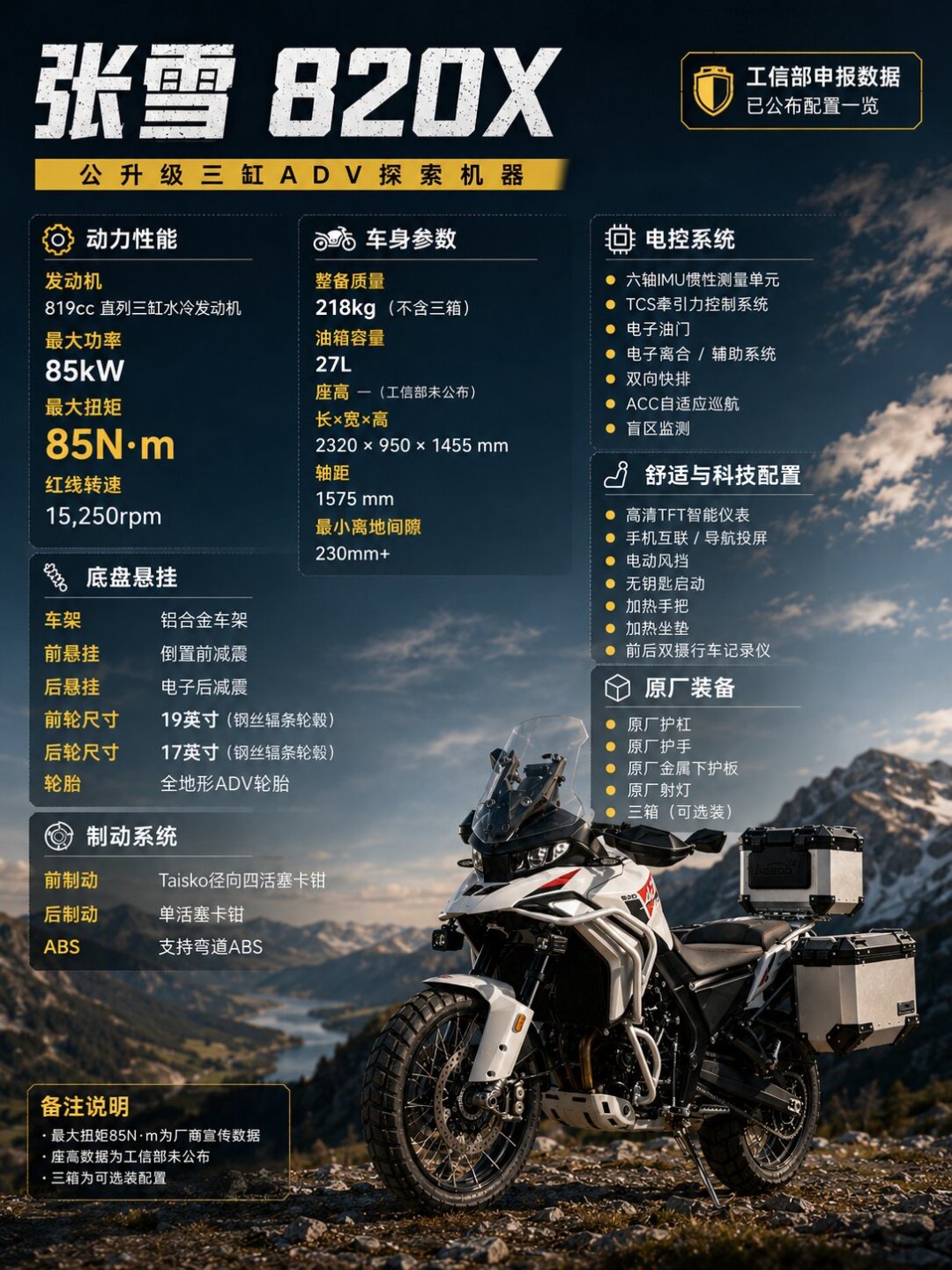 等张雪820X，还是现在就提凯越800X？40000级ADV选车，把这三笔账算清楚