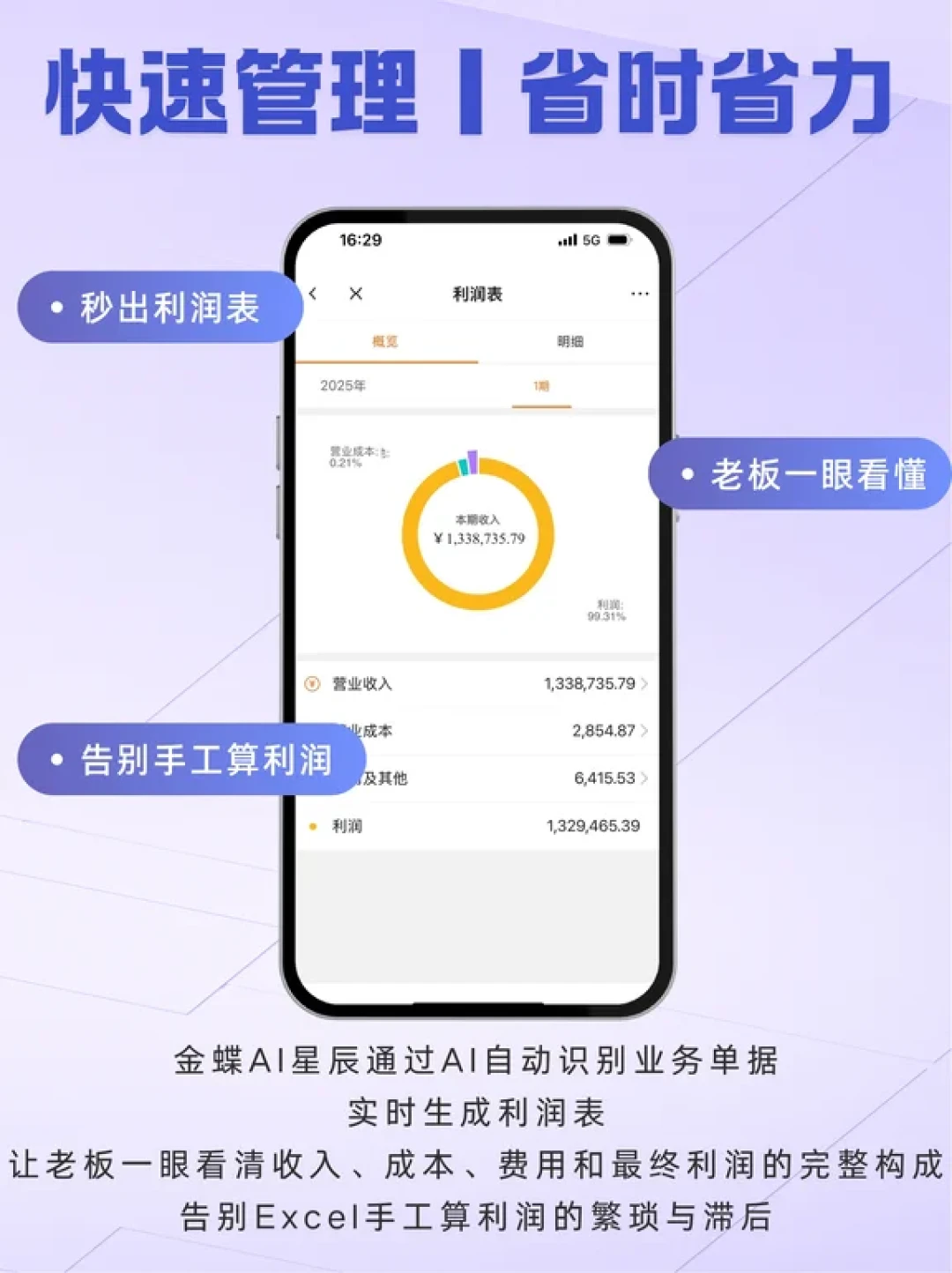 「1500元/年」不是真实价格:金蝶AI星辰三个版本的隐藏成本,和周年庆窗口的买法