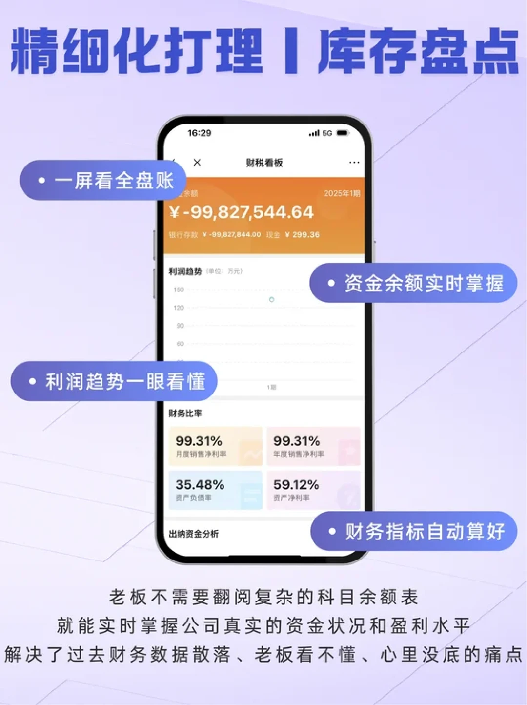 「1500元/年」不是真实价格:金蝶AI星辰三个版本的隐藏成本,和周年庆窗口的买法