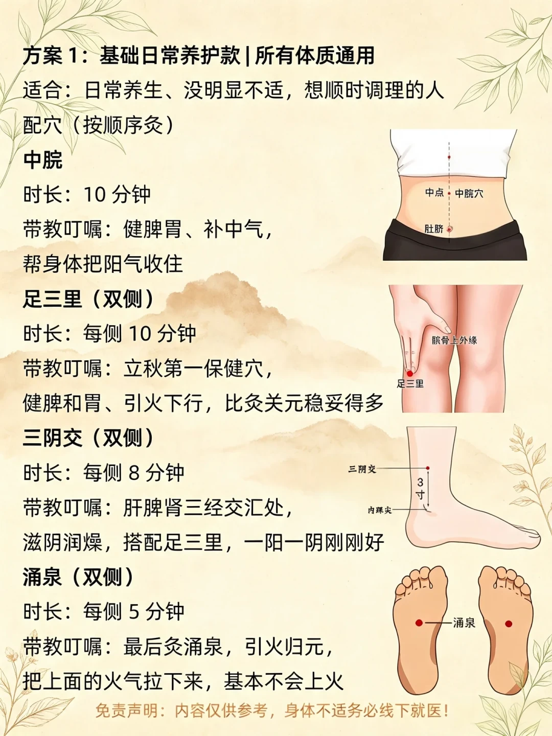 后天出伏，还要不要继续灸？艾灸换季节奏、伤阴争议和不该花的钱，一篇讲清