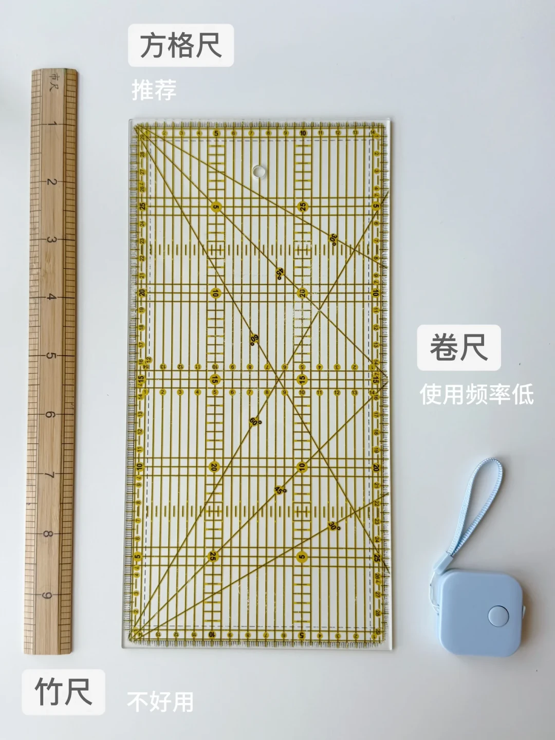 “缝纫机只是首付”?对照了7份高收藏工具清单,新手真正该买的就这三档