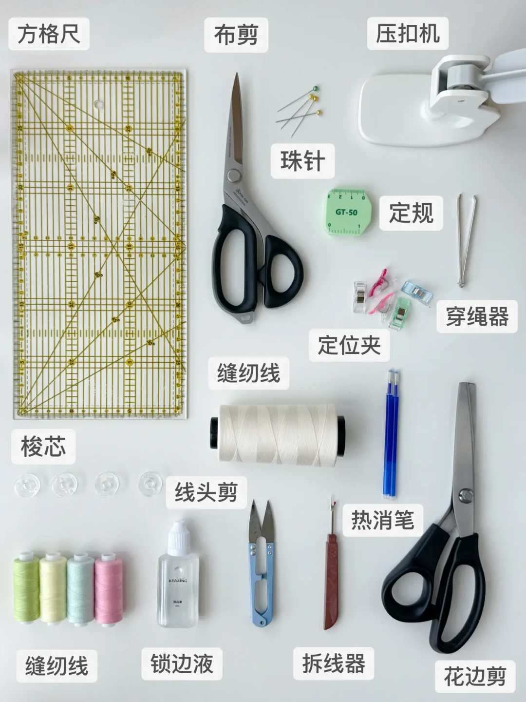 “缝纫机只是首付”?对照了7份高收藏工具清单,新手真正该买的就这三档