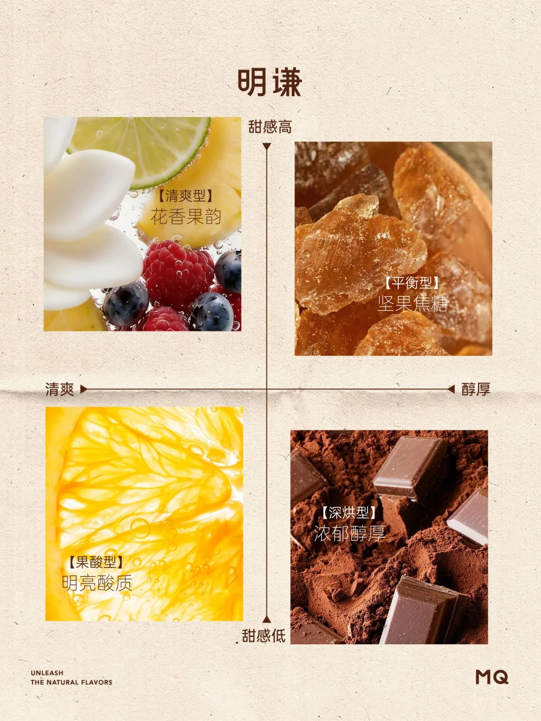 官方说每款都好,网友说参差不齐:把明谦十几条豆子线,对着全网口碑过了一遍