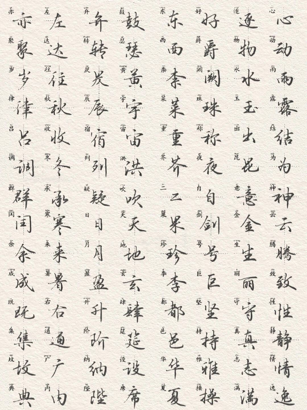 练了一暑假行楷,脱帖就打回原形?缺的不是练习量,是