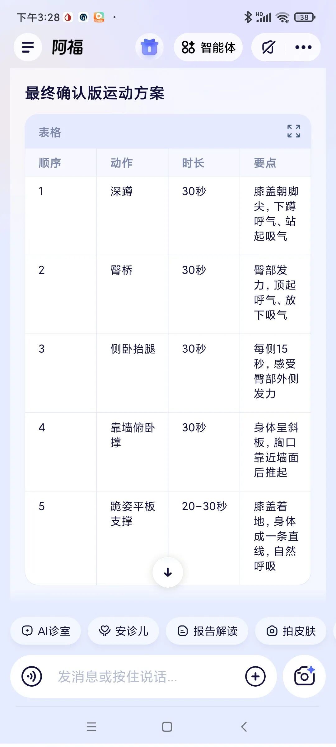 AI说“3碗饭变5碗”,有人真减进了医院:安全使用“AI教练”的4条红线