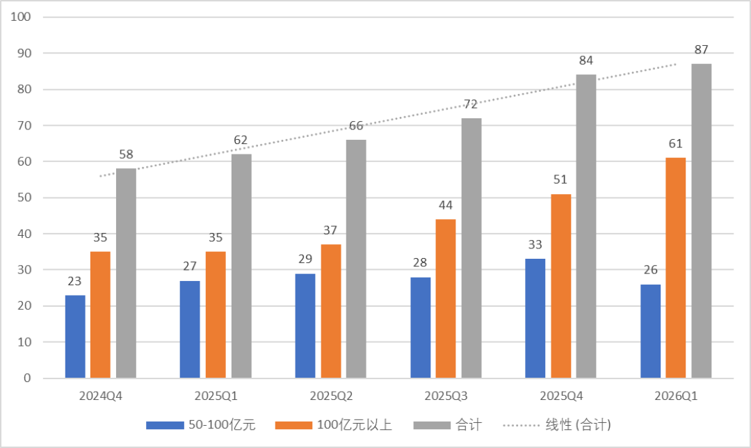 为什么禁不了量化?算完这1864亿印花税的账就明白了