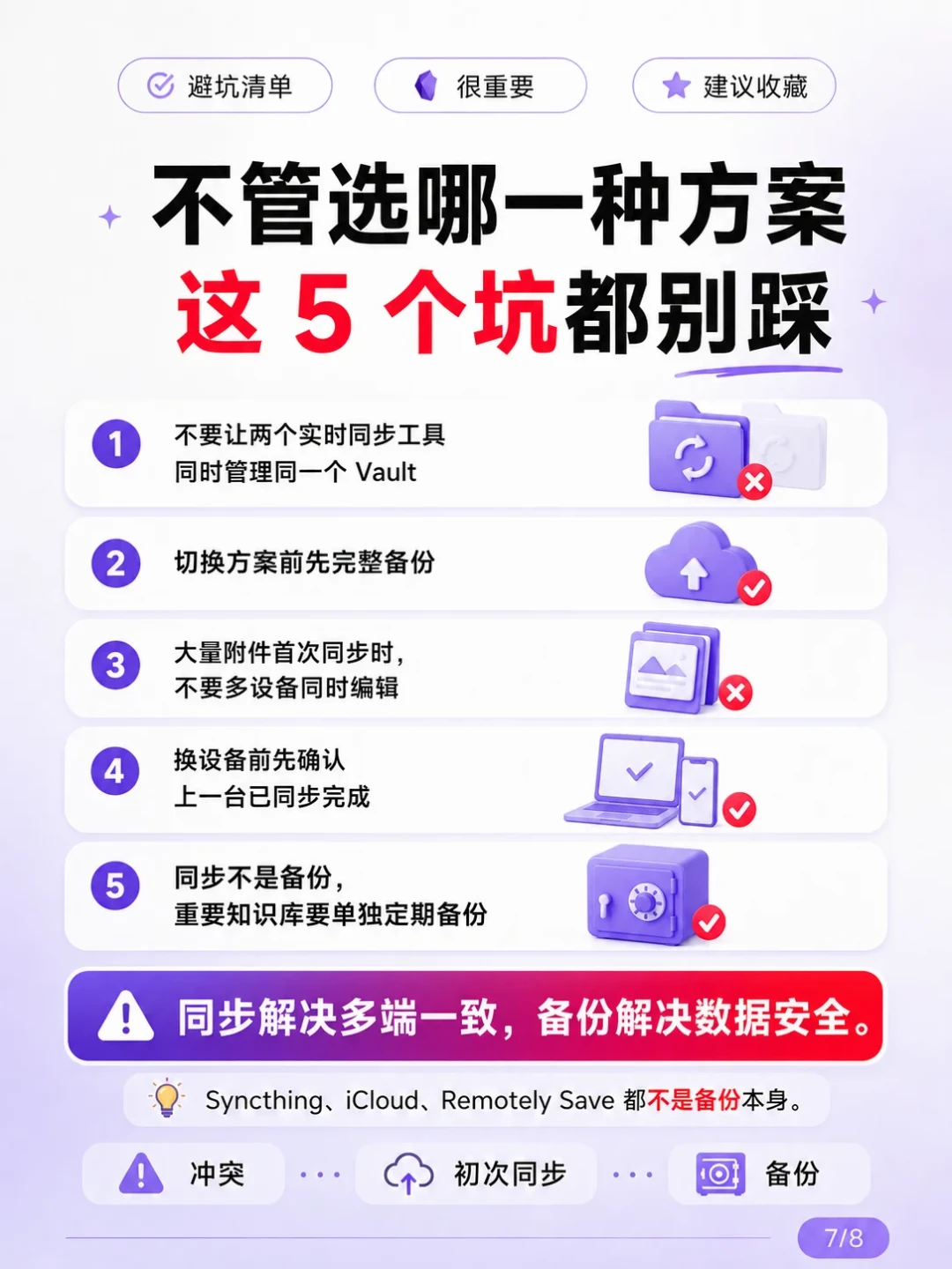 官方Sync每月8美元，免费方案各有各的坑：7种Obsidian同步方案，我替你比了一遍
