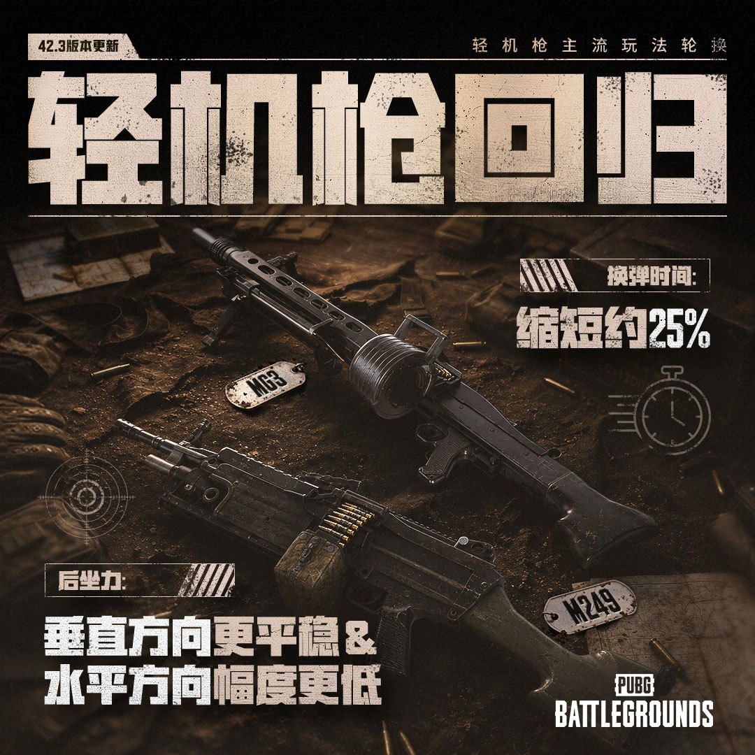 PUBG 42.3机枪版本来了:RPD值得练,皮肤值得等