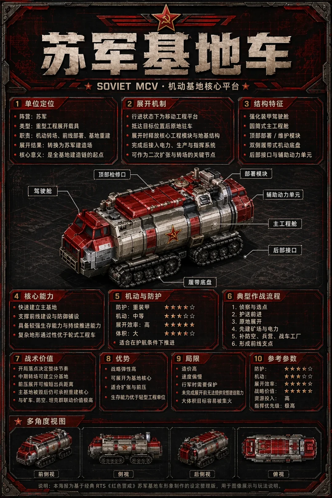 红警又火了,却连下载都找不到?给回坑玩家把版本、渠道、补丁、联机一次说清