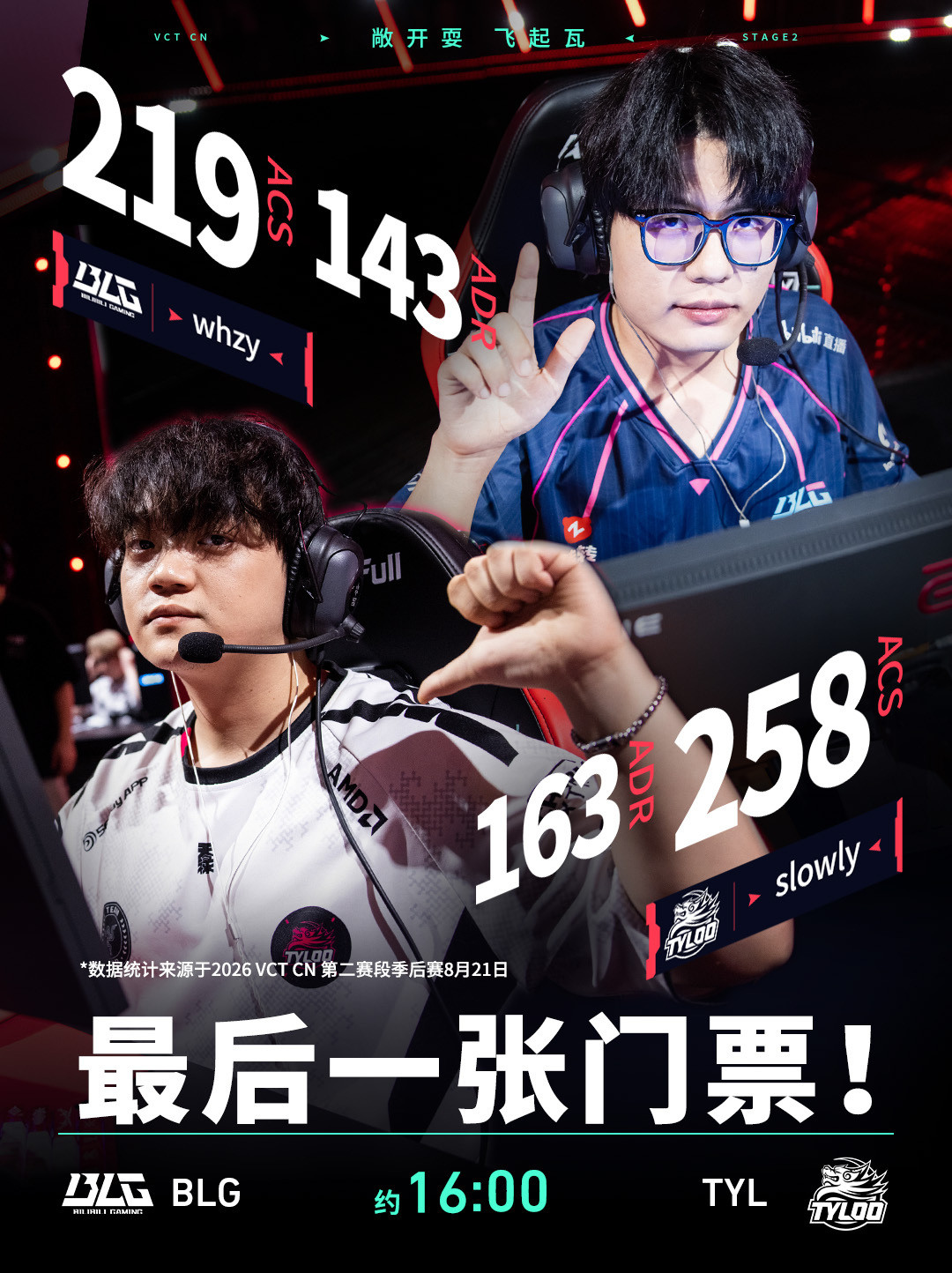 今晚16点,上海冠军赛最后一张门票开出:BLG对TYL败者组决赛,输家直接结束赛季