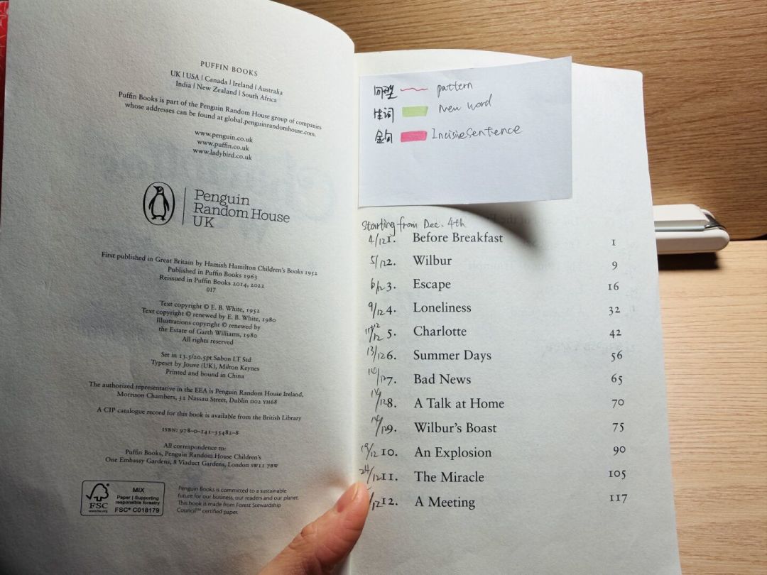 《夏洛的网》：很多人的第一本英文原版，难度、版本坑和读法一次说清