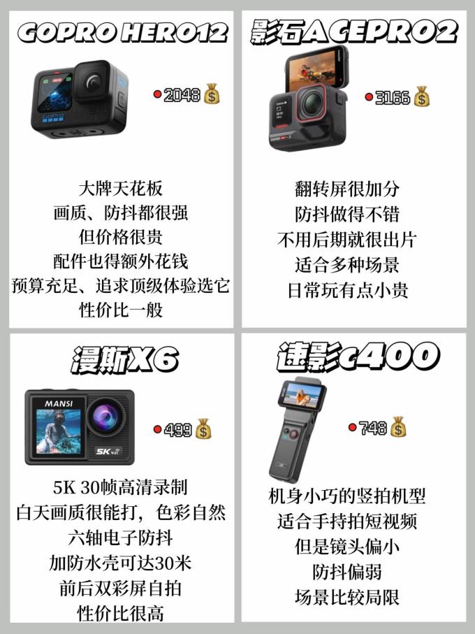 大疆摄像机