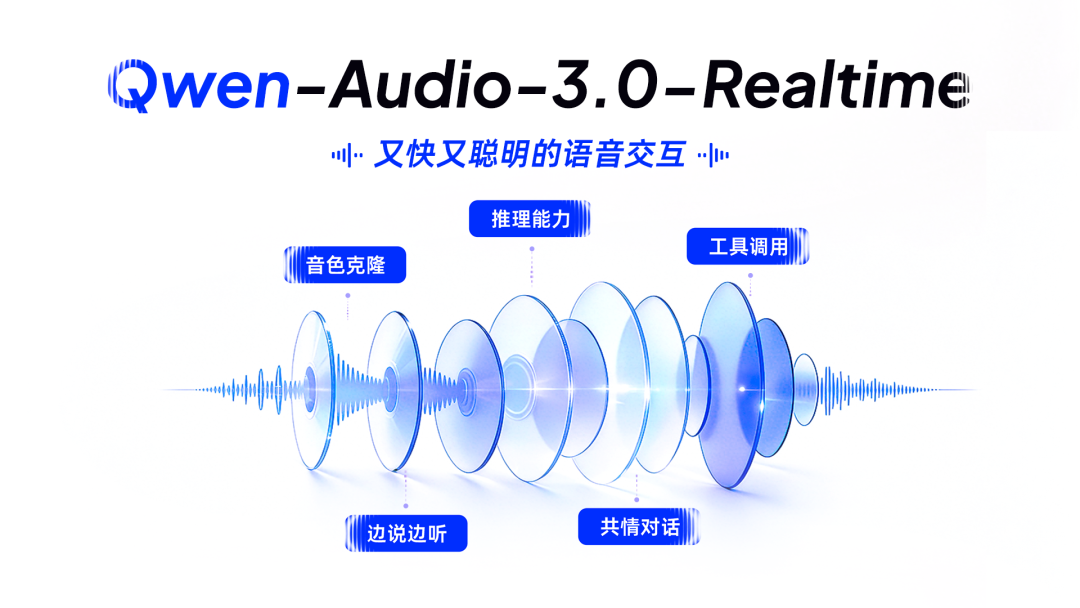 Qwen-Audio-3.0全面上线百炼:别急着吹“语音大满贯”,四个入口是给完全不同的人准备的