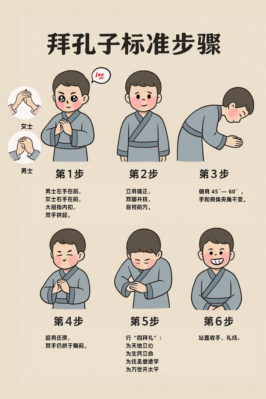 开学前带娃拜孔子，先看完这篇：99元的国子监开笔礼和平价家庭版，拜的其实是同一件事