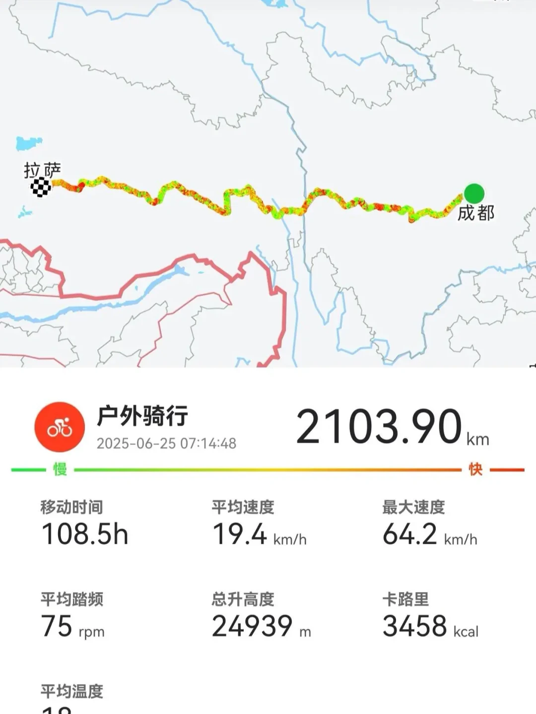 8k骑内蒙,15k骑318:第一次长途骑行,钱怎么分?我替你算好了