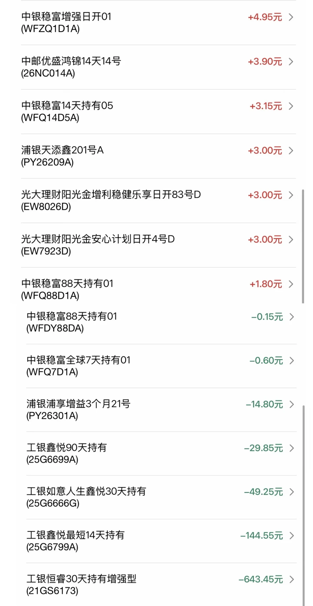 工银理财本周站上被告席:理财亏的钱,有3种能要回来,有一种只能认