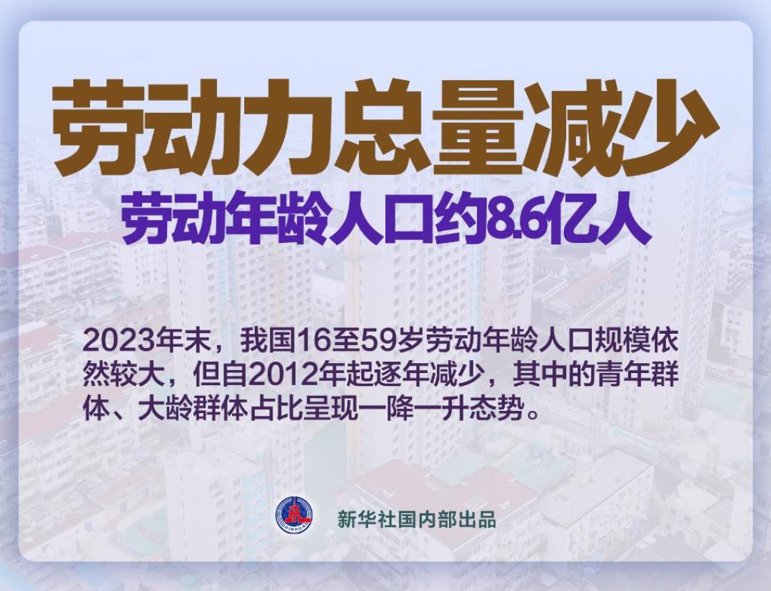 对账网上流传的四个提前退休数字:从100万到757万,差在三个没人算的变量