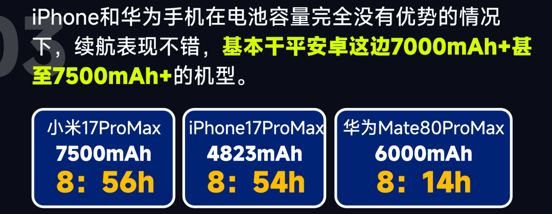 媒体机特调、标称容量上锁、测评被删：极客湾78台续航横评之后，手机的续航还能信多少