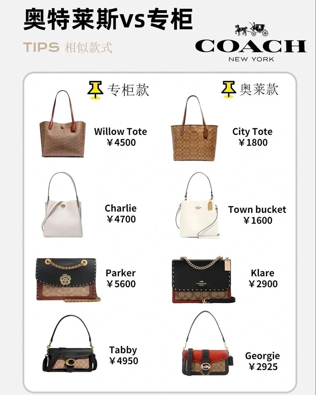 Coach奥莱四折心动?先看清奥莱款和专柜款的这4个区别