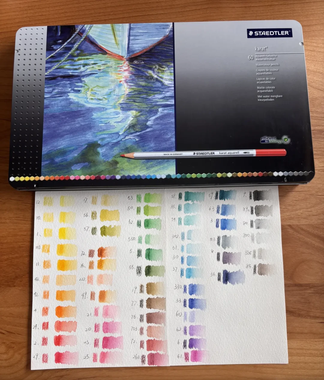 你认真画完的水溶彩铅画,可能三个月就褪色:买前看懂“耐光性”这个参数