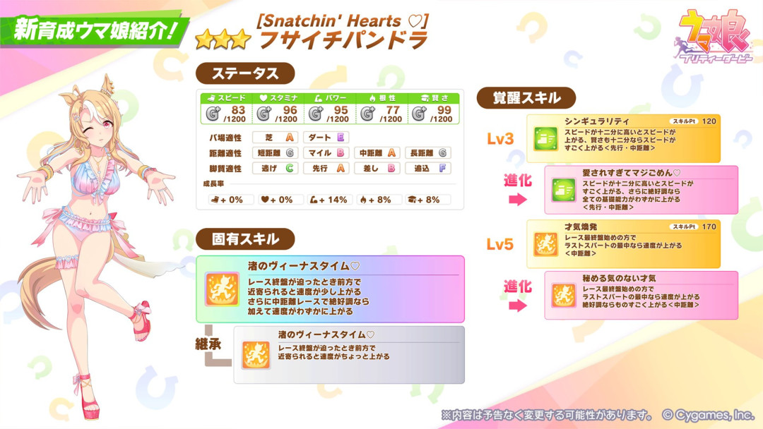 赛马娘5.5周年生放送今晚开播:真诚曝光、KFC联动第二弹,三个谜团今晚开奖