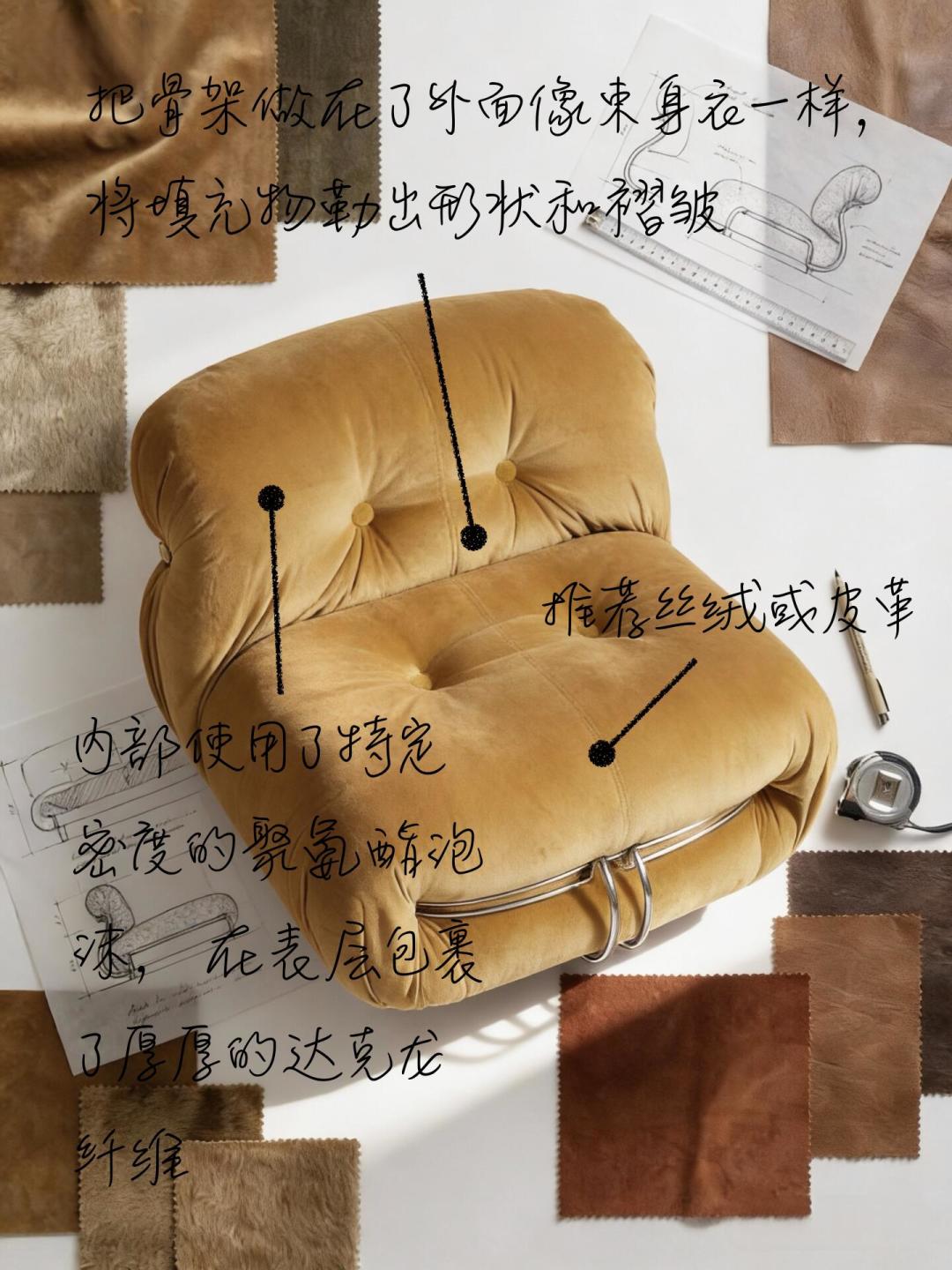五万的正品「钢牙沙发」也会塌?Cassina Soriana 的结构、价格与复刻差异,一次说清楚