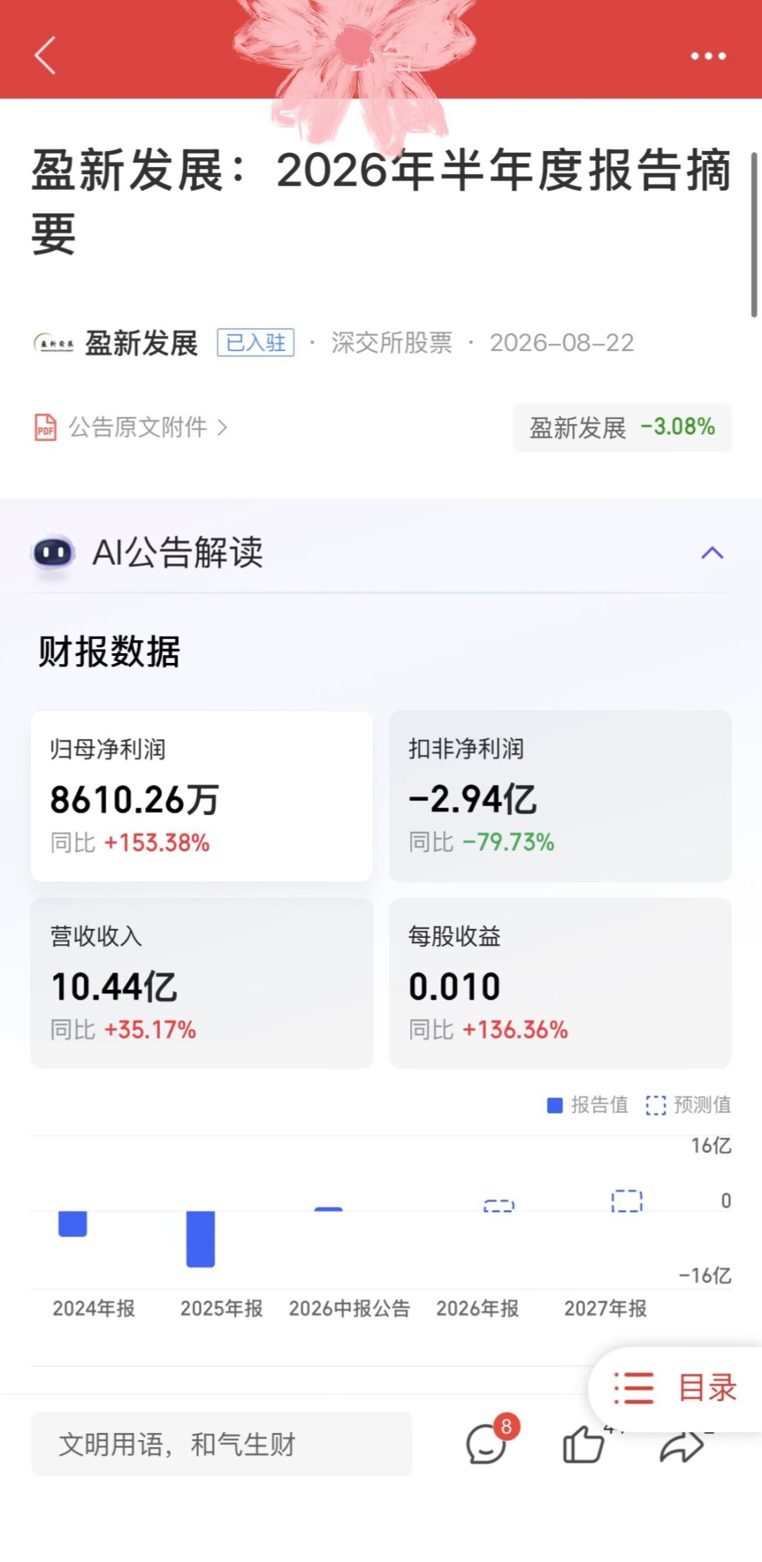 业绩预增275%却跌停:中报季最后一周,“好业绩”的成色怎么分辨