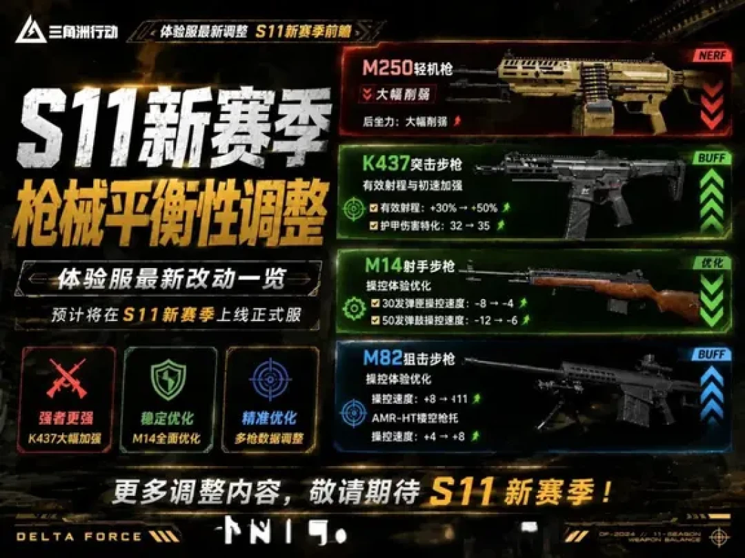 S11爆料把子弹行情点炸了：维克托还值得投哈夫币吗