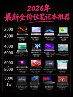 全价位笔记本选购清单｜不同预算直接对照