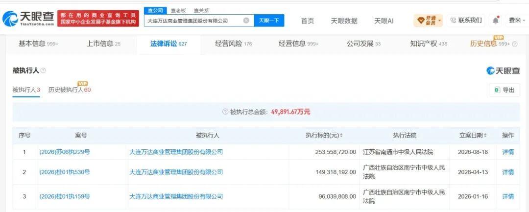 卖了80座广场、回笼超千亿，仍被执行2.5亿：王健林的还债还没到终局