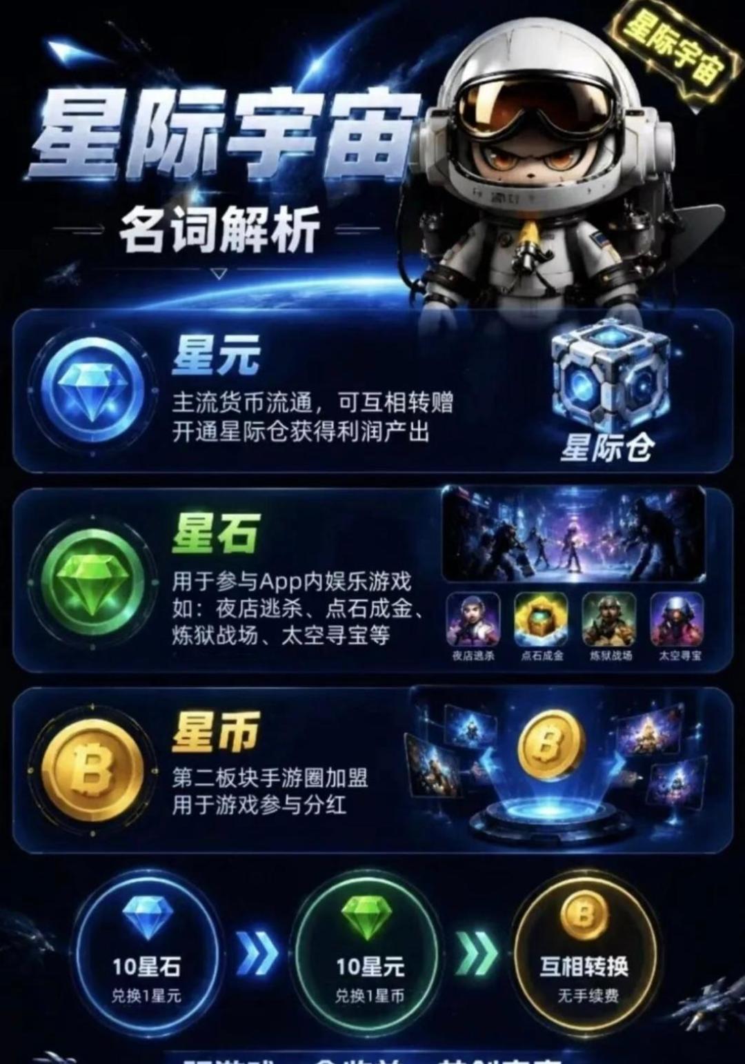 全网都在说