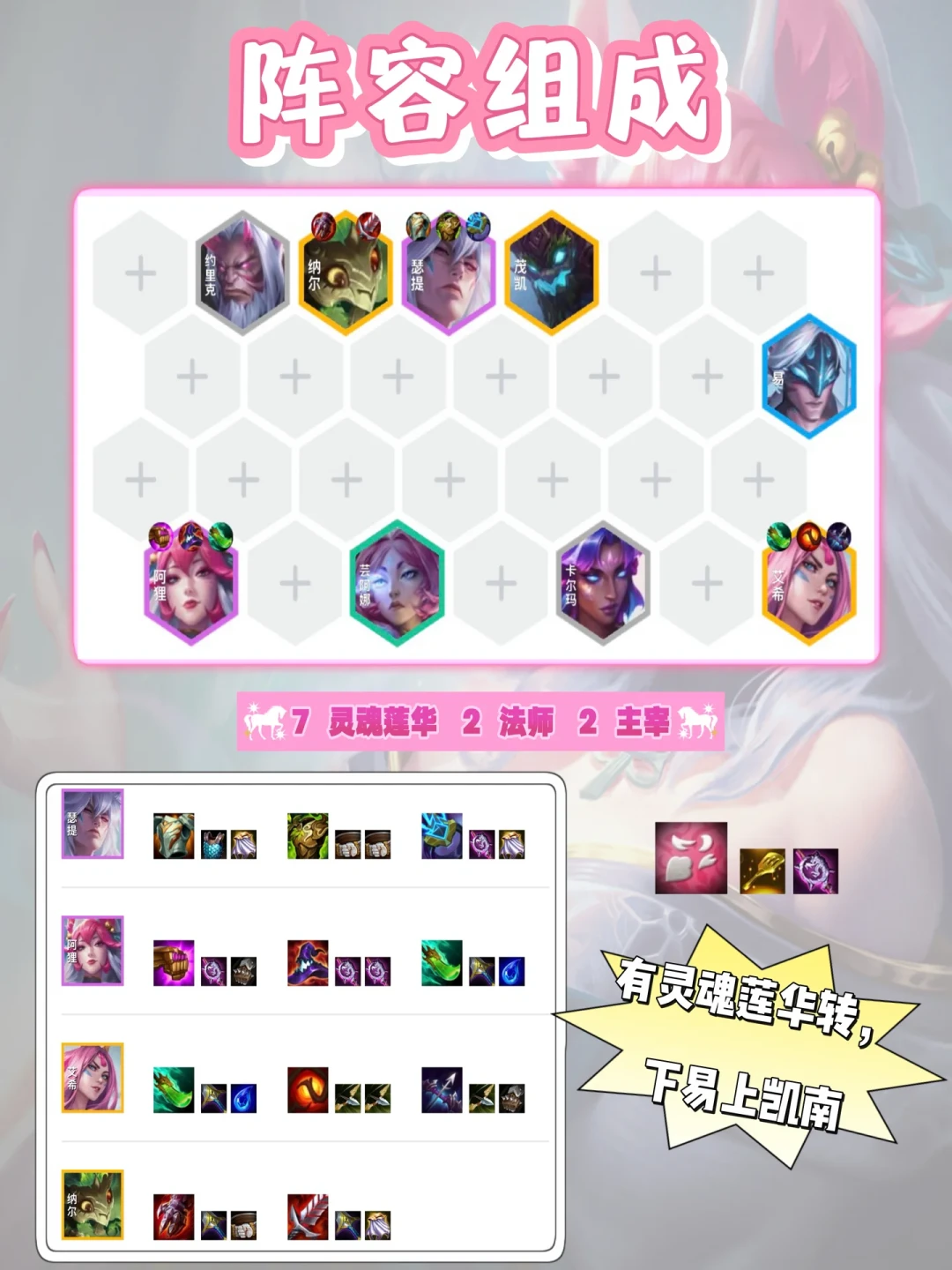 云顶之弈S18