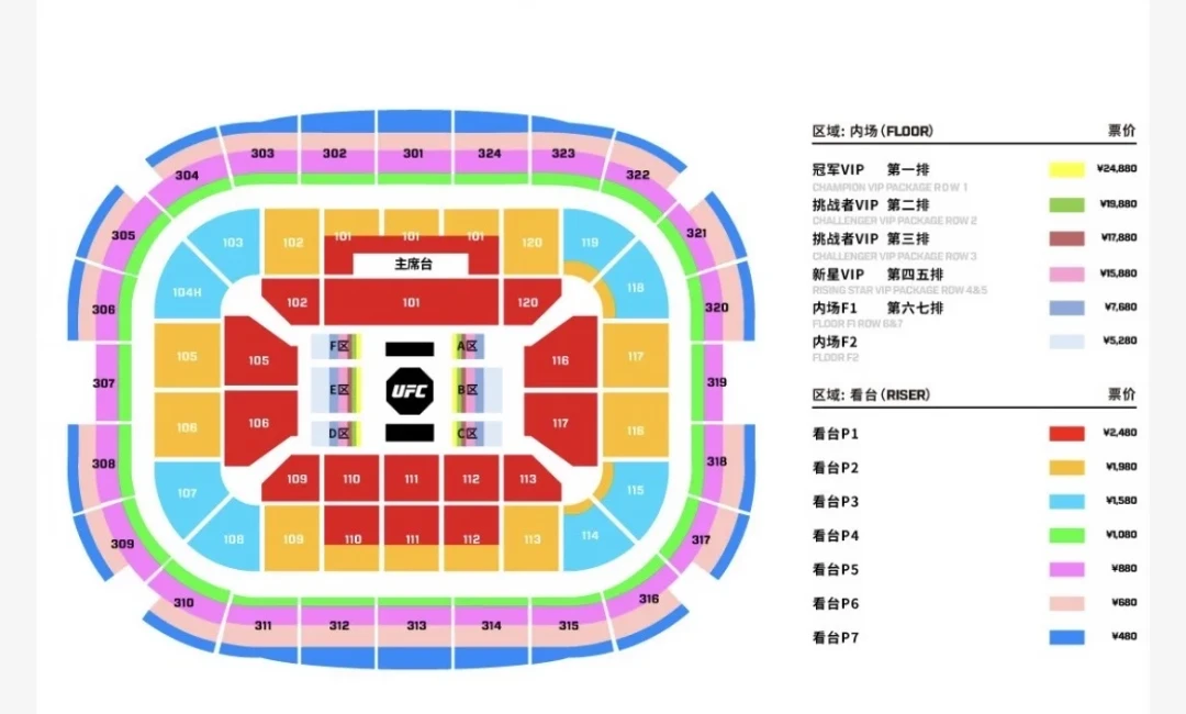 UFC格斗之夜上海站倒计时一周:看台票售罄,最便宜的余票5280元,去现场还是蹲直播?