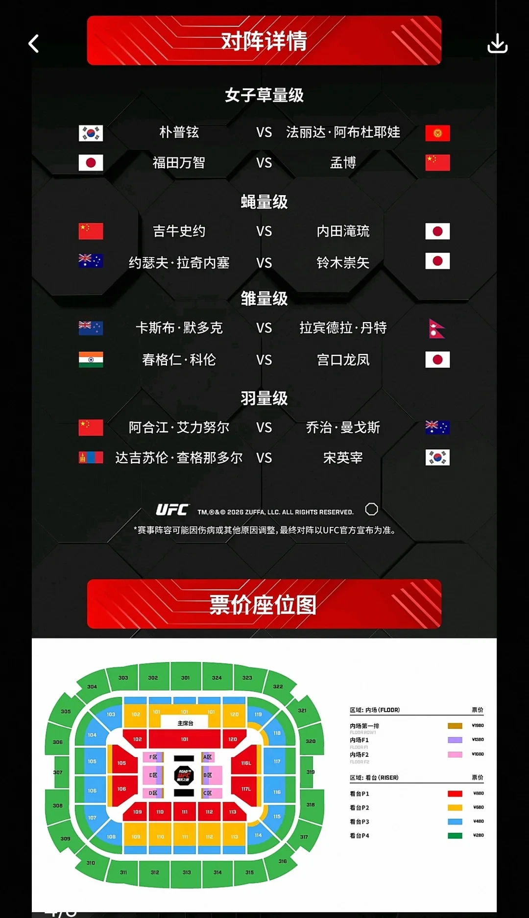 UFC格斗之夜上海站倒计时一周:看台票售罄,最便宜的余票5280元,去现场还是蹲直播?