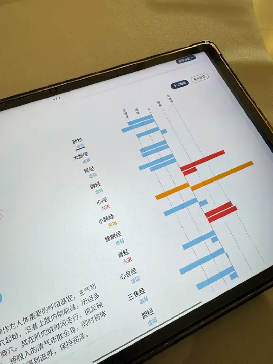 奈瑞儿到底值不值得去?翻完全网评价,我把真实价格和办卡套路都整理出来了