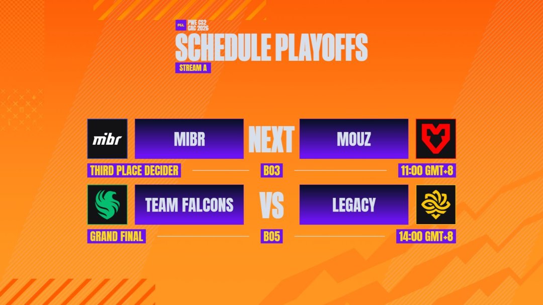 Falcons 0-2 不敌 Legacy 止步八强:“时间线修复”是梗,但这个克星是真的