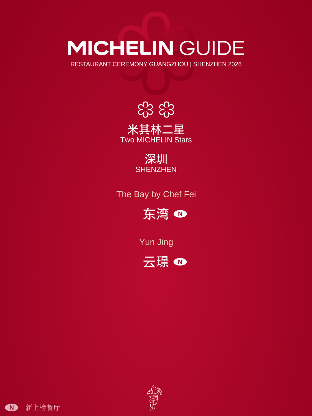 深圳首份米其林榜单出炉，星级餐厅人均全部800+：吵了4天，这榜到底怎么吃才不亏