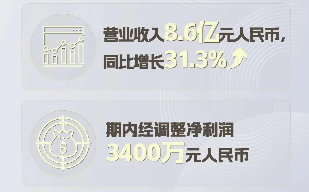 《十日终焉》杀青,周边先上架:柠萌的三季豪赌兑现前要看这三点