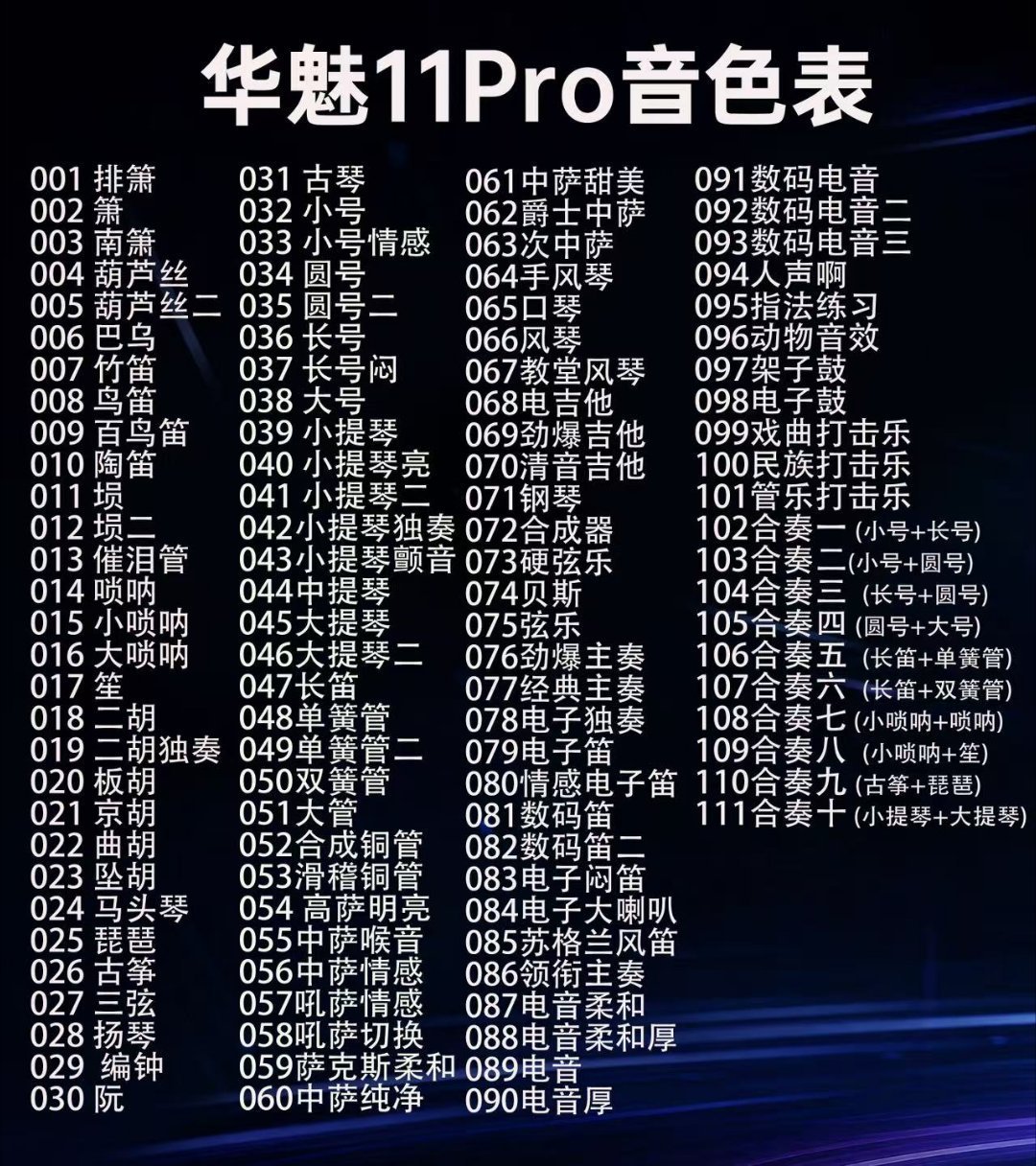 300元的“玩具”和一万多的进口旗舰,差在哪?电吹管五个价位段,给退休长辈买管前先看完这篇