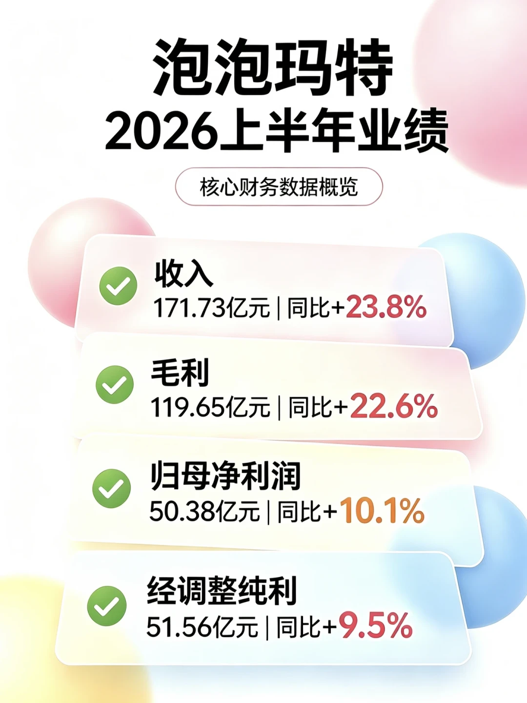 LABUBU在被半价甩卖,星星人同天被炒到13倍:泡泡玛特换挡,观望党该出手了吗