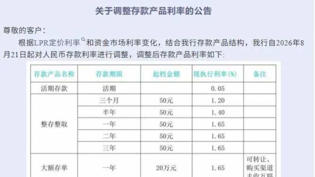 存1年和存3年利息一样：存款利率“拉平”后，到期续存先算这三笔账