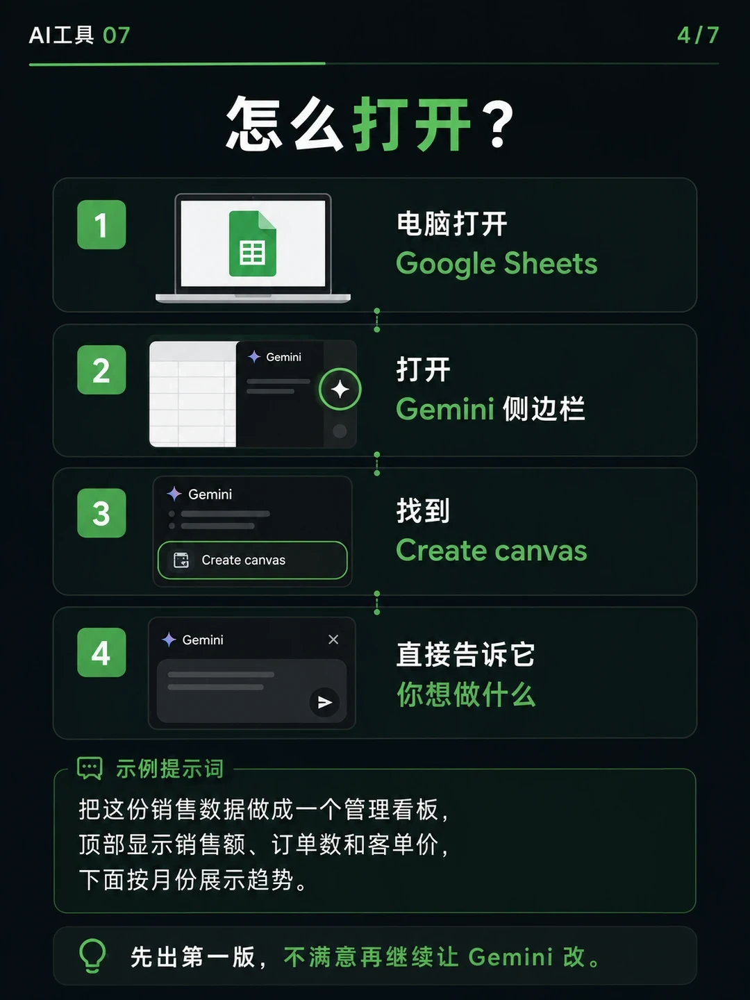 一句话把表格变成小应用?Google Sheets canvas 开始推送,先看清这5道门槛再上手