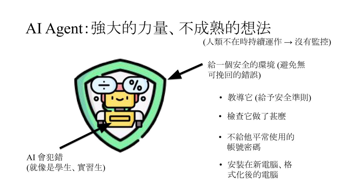 李宏毅机器学习2026已更完：新课全在讲AI Agent，B站播放量最高的却还是2021年的老课