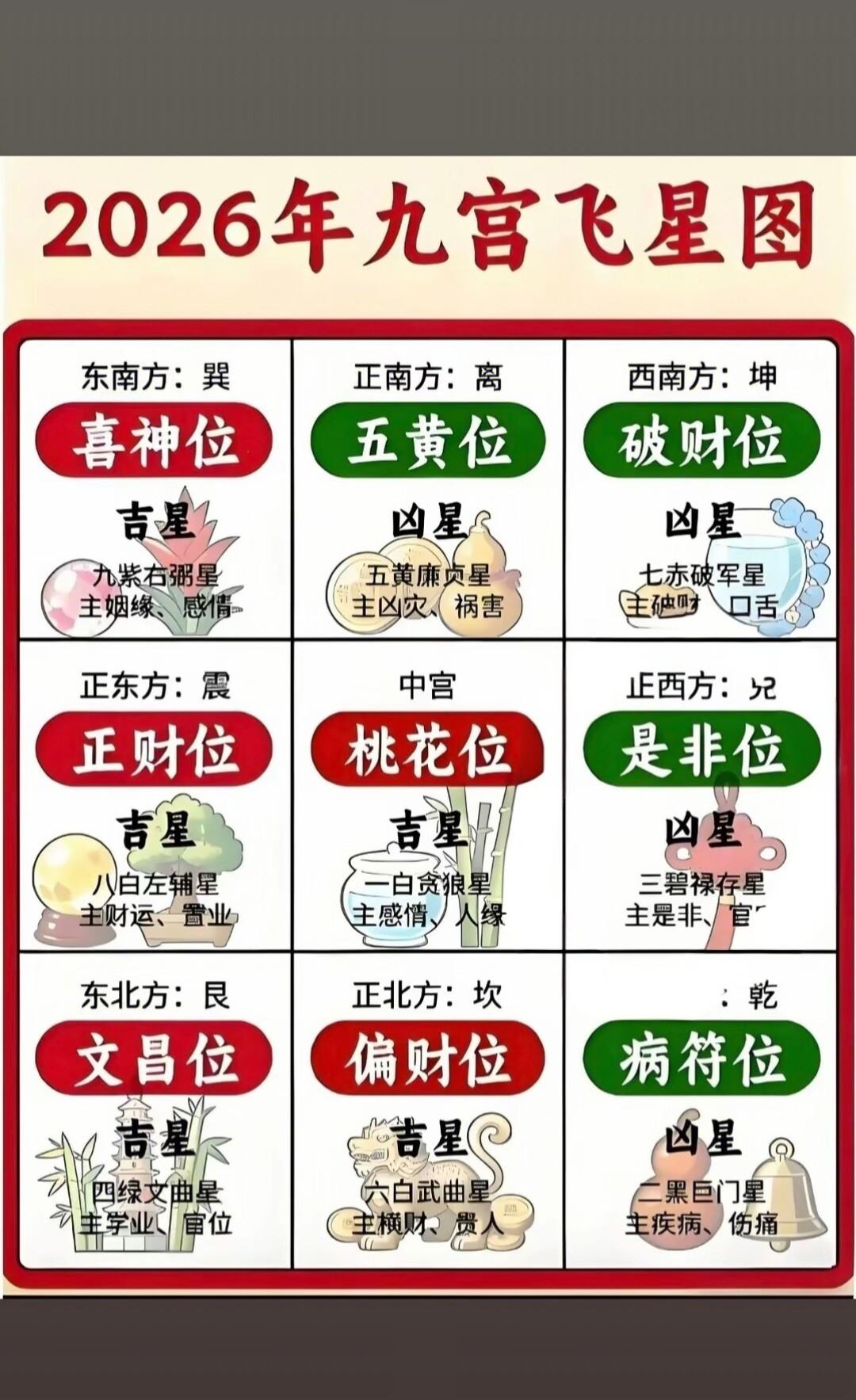 九紫离火运火了两年:多少是事实,多少是故事,多少是生意?