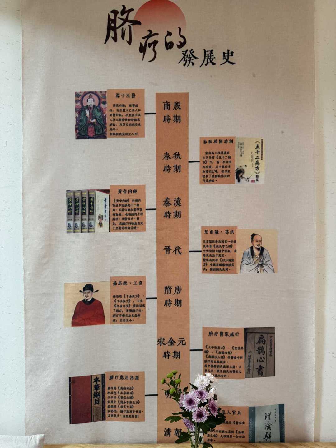 三伏明天收官：最后一把灸可以赶，但